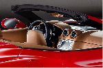  4  Ferrari California  (1  2008 2014)