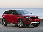   Land Rover ( ) Range Rover Evoque 