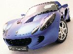  11  Lotus Elise  2-. (2  2004 2017)