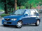  6  Mazda Carol  (3  1998 2001)