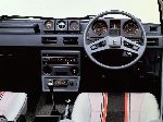  26  Mitsubishi Pajero Canvas Top  2-. (1  1982 1991)