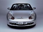  11  Porsche 911 Carrera  (964 1989 1994)
