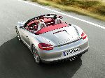  4  Porsche Boxster  (987 2004 2009)