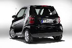  2  Smart Fortwo  (3  2015 2017)