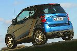  7  Smart () Fortwo  (3  2015 2017)