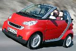  1  Smart () Fortwo  (2  [2 ] 2012 2015)