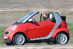  2  Smart Fortwo  (1  [] 2000 2007)
