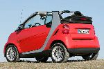  3  Smart Fortwo  (2  2007 2010)