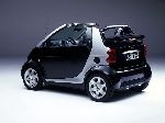  8  Smart Fortwo  (2  [2 ] 2012 2015)