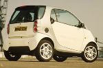  11  Smart Fortwo  (3  2015 2017)