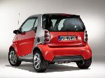 14  Smart () Fortwo  (3  2015 2017)