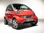  15  Smart Fortwo  3-. (2  2007 2010)