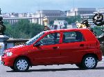  4  Suzuki Alto  (5  1998 2017)