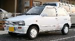  14  Suzuki Alto  (5  1998 2017)