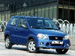  4  Suzuki Ignis  5-. (1  2000 2003)