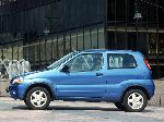  5  Suzuki Ignis  5-. (1  2000 2003)