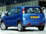  6  Suzuki Ignis  (2  2003 2008)