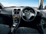  3  Toyota Corolla Fielder  5-. (E130 [] 2004 2007)