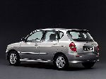  7  Daihatsu Sirion  (1  1998 2002)