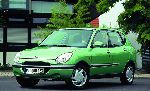  8  Daihatsu Sirion  (1  1998 2002)