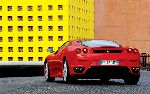  4  Ferrari F430 Scuderia  2-. (1  2004 2009)