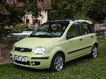  16  Fiat () Panda  5-. (2  2003 2011)