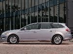  4  Ford Mondeo  (5  2015 2017)