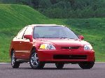  15  Honda Civic  2-. (6  1995 2001)