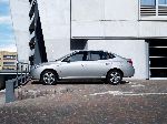  11  Hyundai (ո) Elantra  (MD [] 2013 2016)