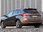  3  Hyundai (ո) i30  (GD [] 2015 2017)