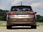  4  Hyundai (ո) i30  (GD [] 2015 2017)