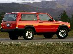  25  Jeep Cherokee  3-. (XJ 1988 2001)